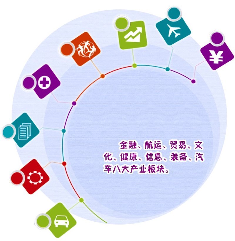 创业孵化:助推梦想起飞的新引擎